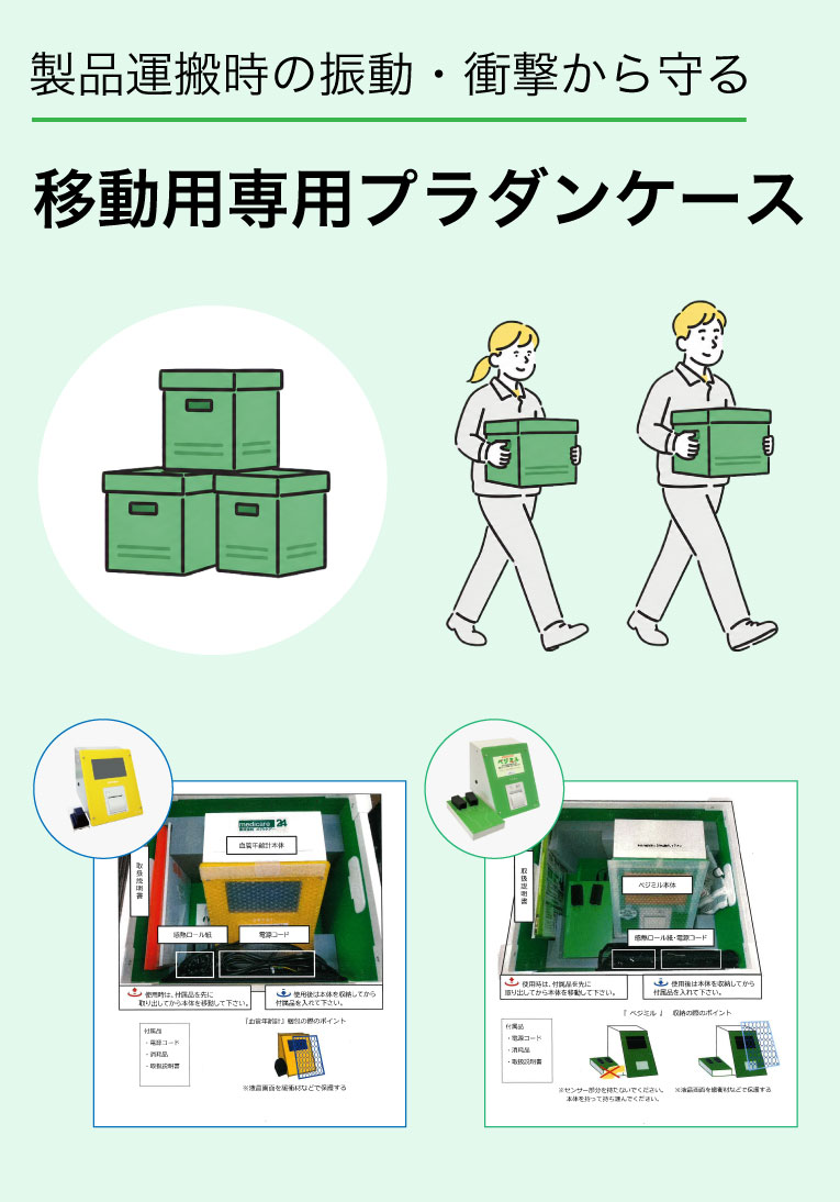 移動用専用プラダンケース