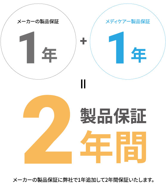 2年間の製品保証