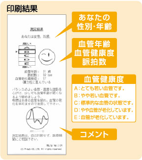 血管年齢計 | 株式会社メディケアー